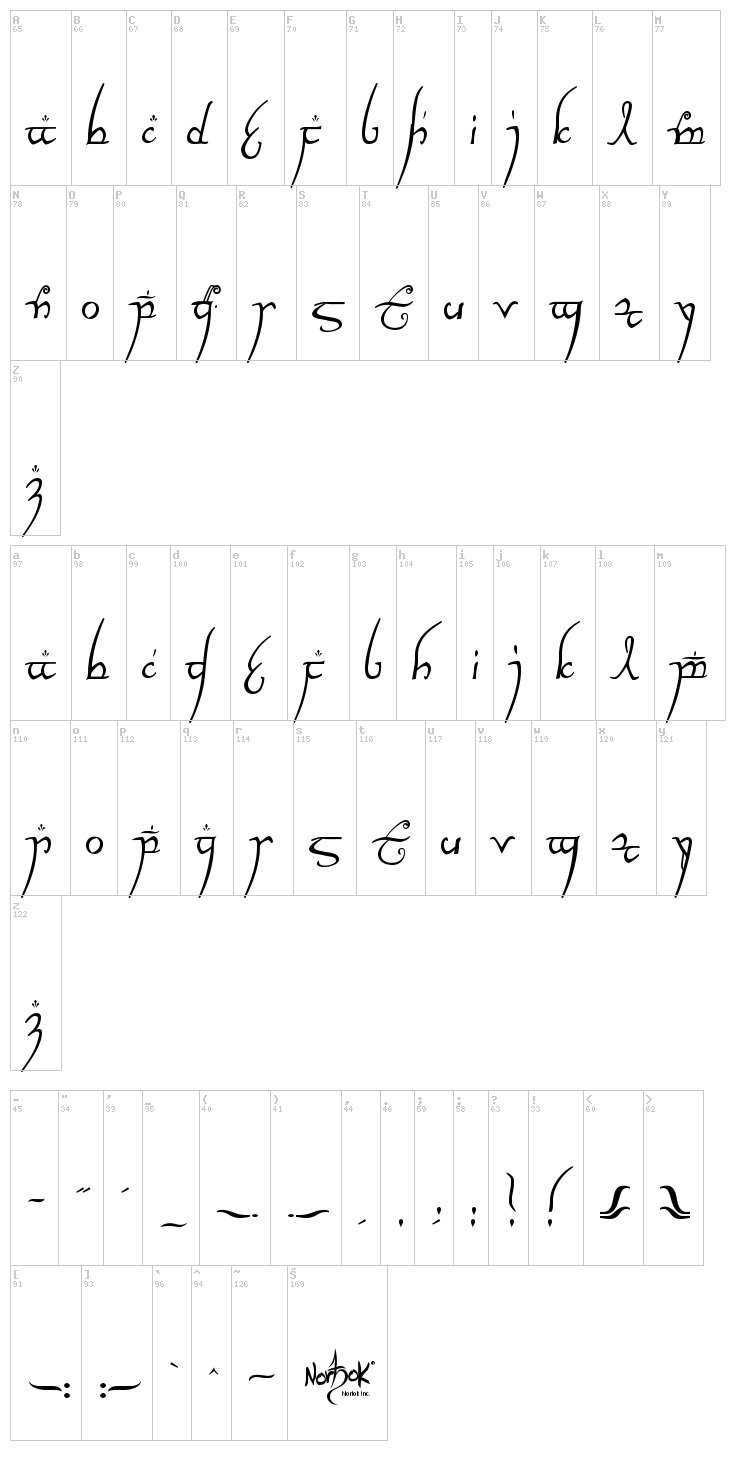 Elvish Ring NFI font map